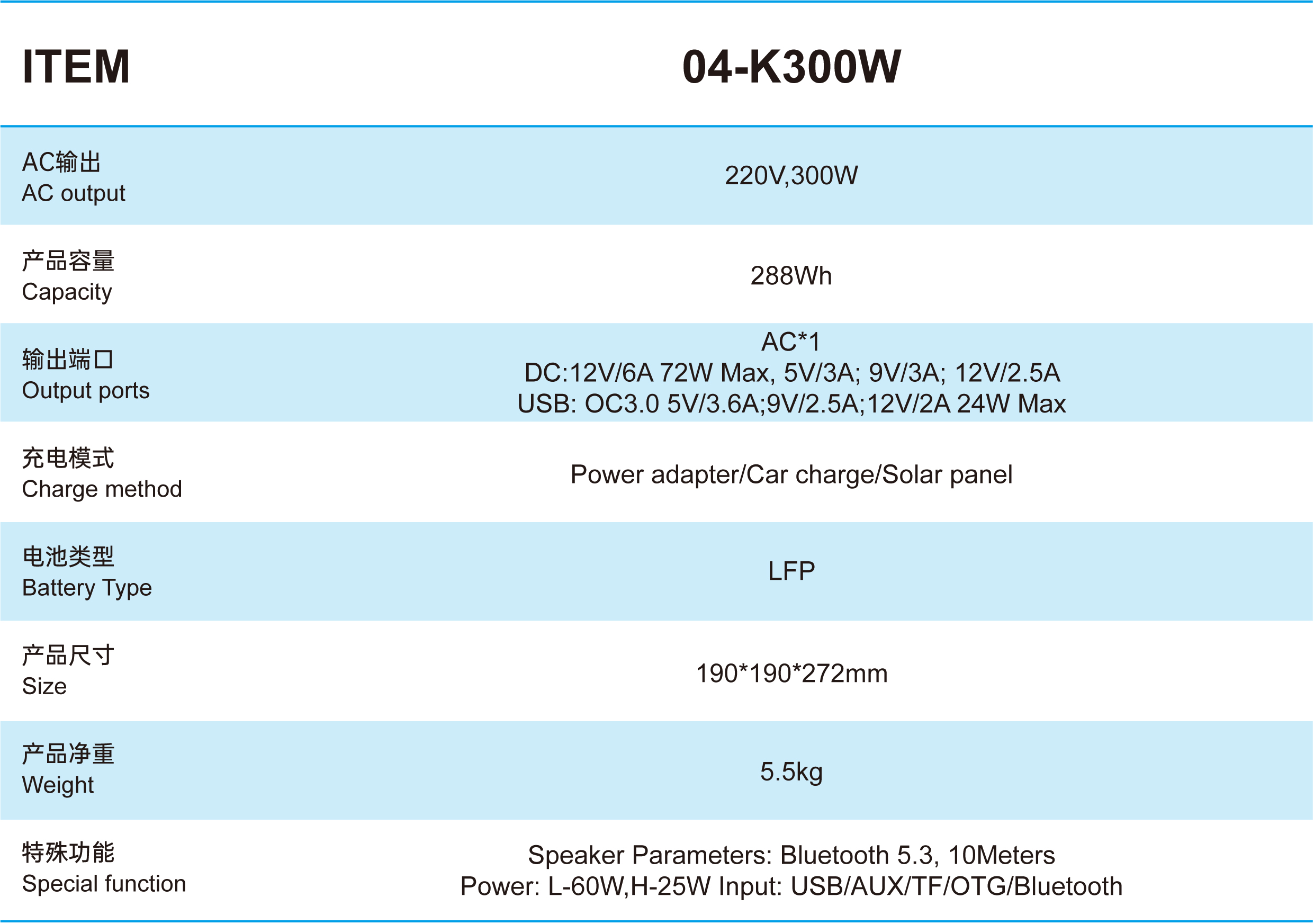 04-K300W-参数_画板 1.jpg