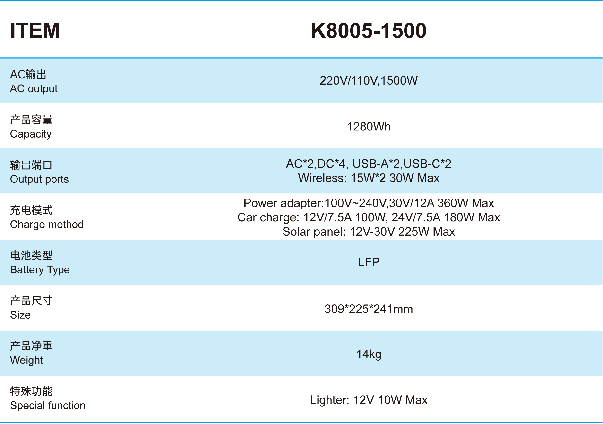 K8005-1500-参数_画板 1.jpg
