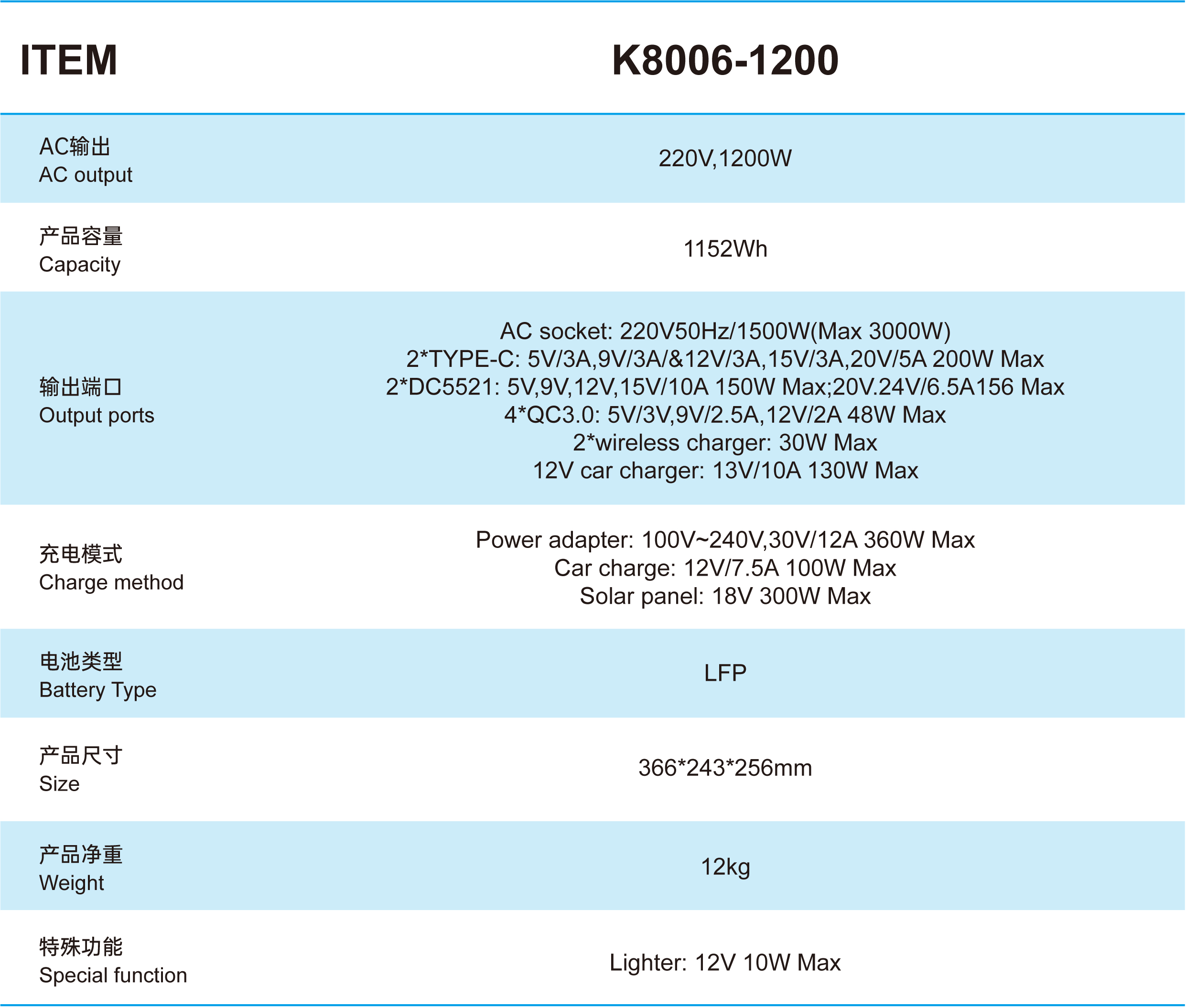 K8006-1200-参数_画板 1.jpg