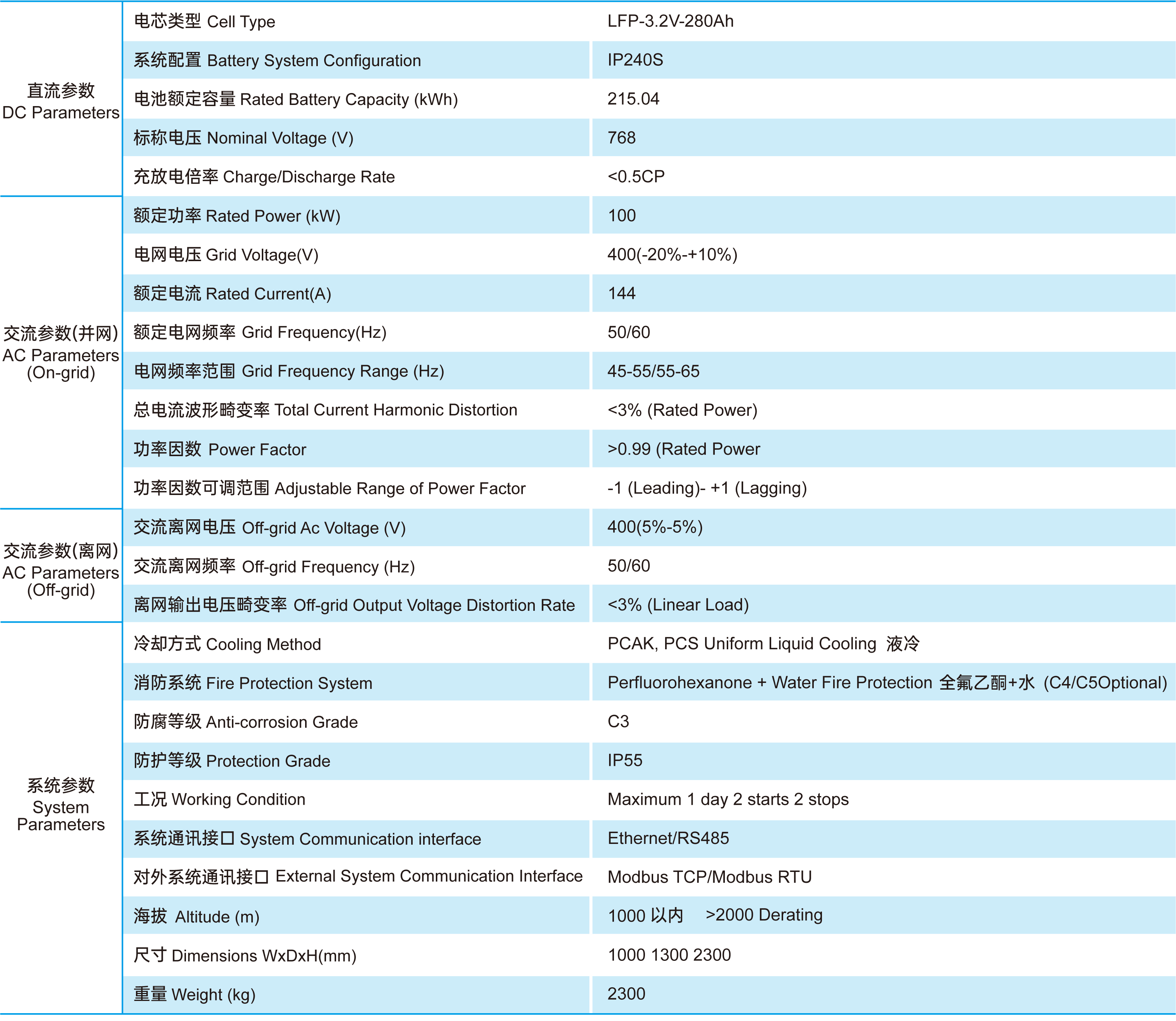 215KWH液冷工商储能_画板 1.jpg